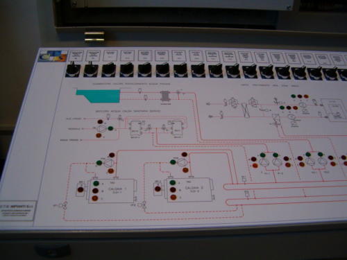 quadri elettrici energy lab (10)